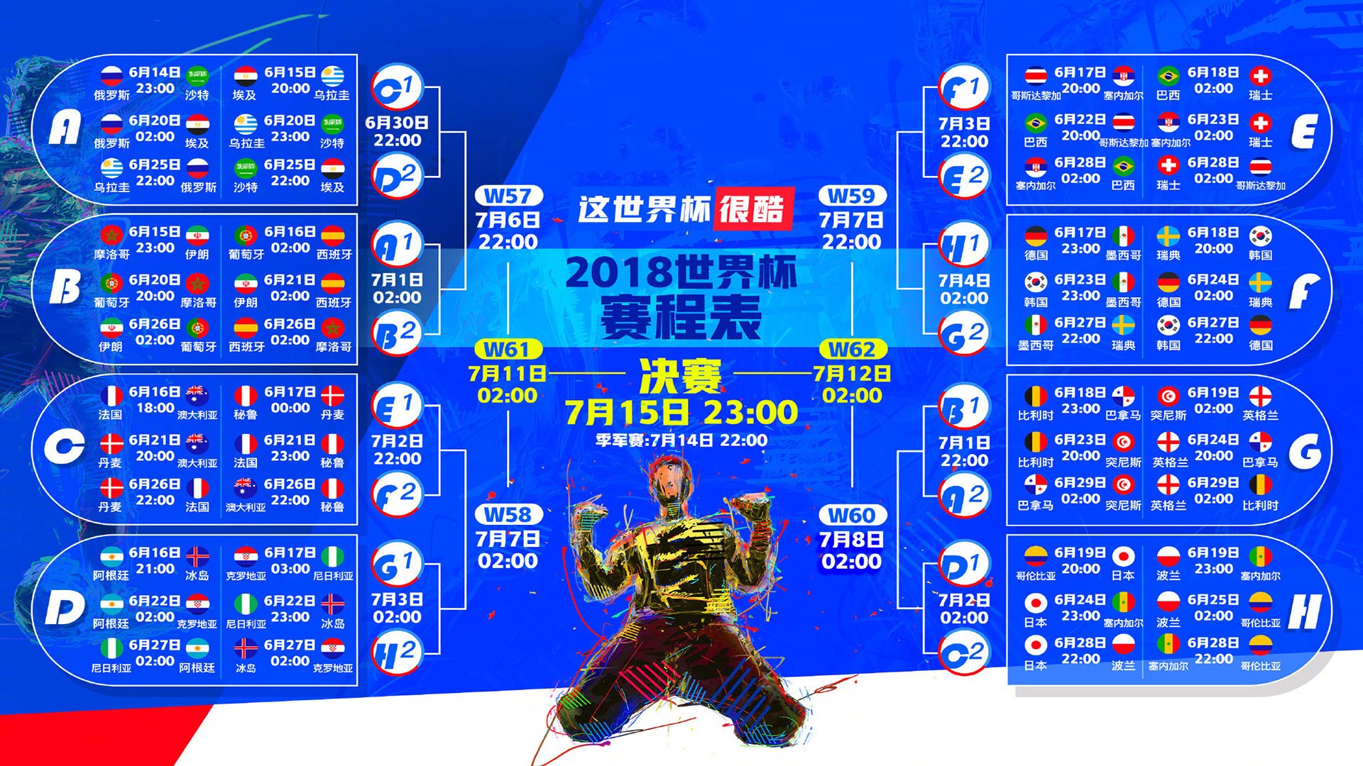 南半球风暴，2026世界杯F组，澳大利亚如何用流畅攻防掀翻美国，穆西亚拉独舞惊艳世界